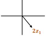 شكل 3